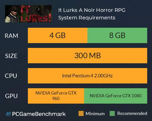 It Lurks! A Noir Horror RPG. System Requirements PC Graph - Can I Run It Lurks! A Noir Horror RPG. It Lurks! A Noir Horror RPG. System Requirements PC Graph - Can I Run It Lurks! A Noir Horror RPG.