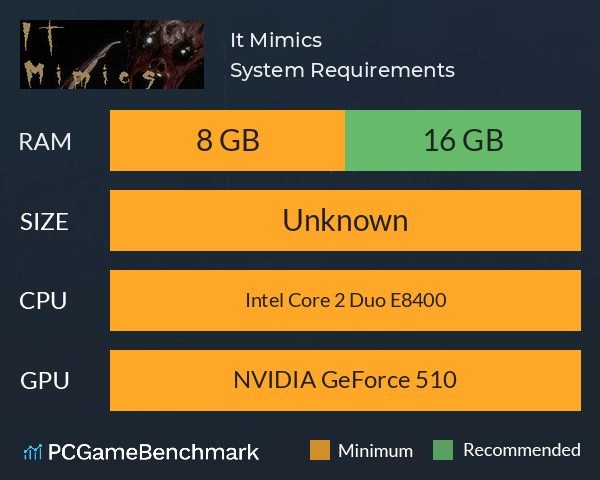 It Mimics System Requirements PC Graph - Can I Run It Mimics It Mimics System Requirements PC Graph - Can I Run It Mimics
