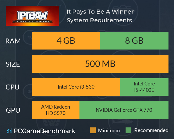 It Pays To Be A Winner System Requirements PC Graph - Can I Run It Pays To Be A Winner