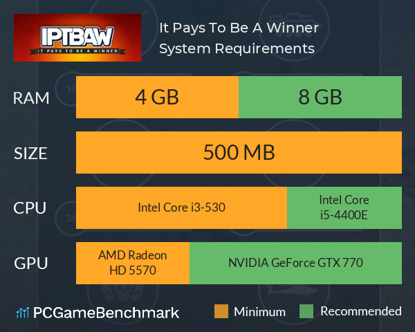 It Pays To Be A Winner System Requirements PC Graph - Can I Run It Pays To Be A Winner It Pays To Be A Winner System Requirements PC Graph - Can I Run It Pays To Be A Winner