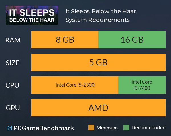 It Sleeps Below the Haar System Requirements PC Graph - Can I Run It Sleeps Below the Haar It Sleeps Below the Haar System Requirements PC Graph - Can I Run It Sleeps Below the Haar