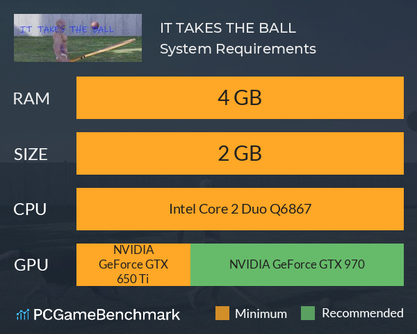 IT TAKES THE BALL System Requirements PC Graph - Can I Run IT TAKES THE BALL IT TAKES THE BALL System Requirements PC Graph - Can I Run IT TAKES THE BALL