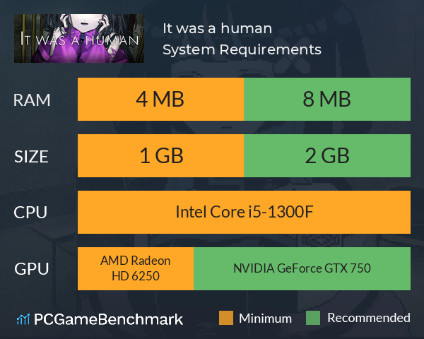 It was a human. System Requirements PC Graph - Can I Run It was a human. It was a human. System Requirements PC Graph - Can I Run It was a human.