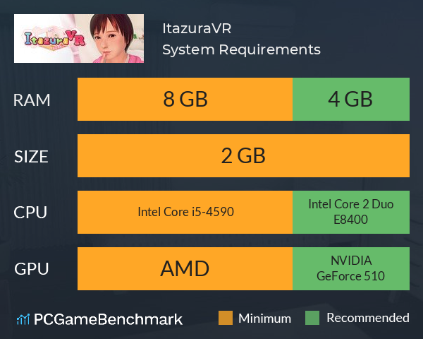 ItazuraVR System Requirements PC Graph - Can I Run ItazuraVR