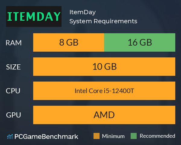 ItemDay System Requirements PC Graph - Can I Run ItemDay