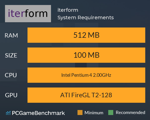 iterform System Requirements PC Graph - Can I Run iterform