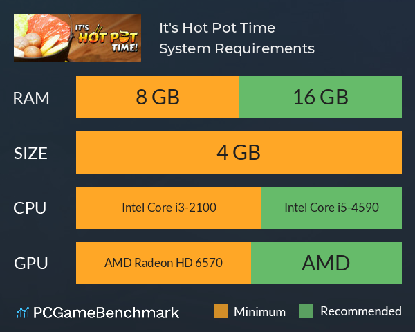 It's Hot Pot Time! System Requirements PC Graph - Can I Run It's Hot Pot Time! It's Hot Pot Time! System Requirements PC Graph - Can I Run It's Hot Pot Time!