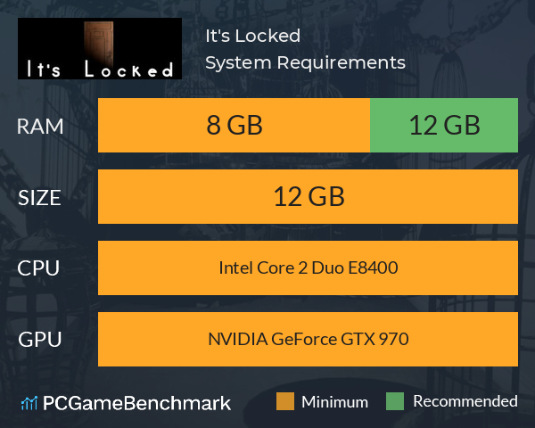 It's Locked System Requirements PC Graph - Can I Run It's Locked It's Locked System Requirements PC Graph - Can I Run It's Locked