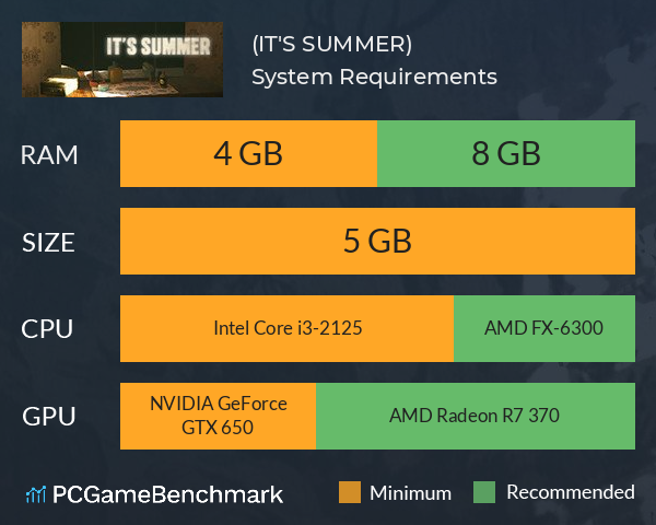 ШХД: ЛЕТО (IT'S SUMMER) System Requirements PC Graph - Can I Run ШХД: ЛЕТО (IT'S SUMMER) ШХД: ЛЕТО (IT'S SUMMER) System Requirements PC Graph - Can I Run ШХД: ЛЕТО (IT'S SUMMER)