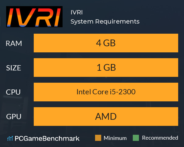 IVRI System Requirements PC Graph - Can I Run IVRI IVRI System Requirements PC Graph - Can I Run IVRI