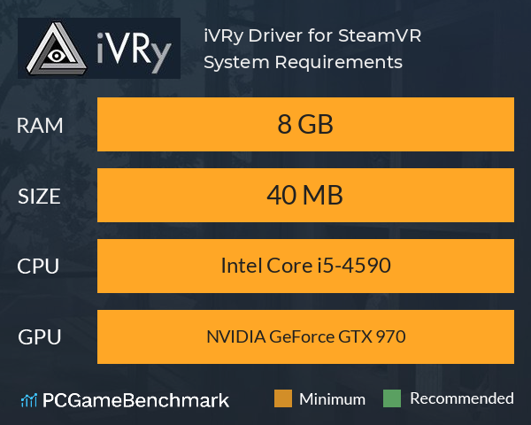 iVRy Driver for SteamVR System Requirements PC Graph - Can I Run iVRy Driver for SteamVR