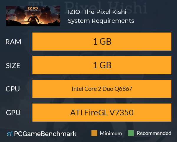 IZIO : The Pixel Kishi System Requirements PC Graph - Can I Run IZIO : The Pixel Kishi IZIO : The Pixel Kishi System Requirements PC Graph - Can I Run IZIO : The Pixel Kishi