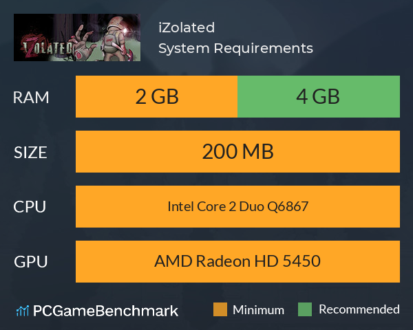 iZolated System Requirements PC Graph - Can I Run iZolated