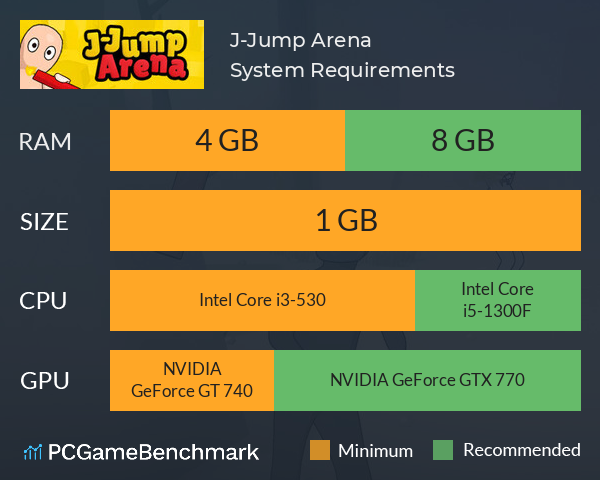J-Jump Arena System Requirements PC Graph - Can I Run J-Jump Arena J-Jump Arena System Requirements PC Graph - Can I Run J-Jump Arena