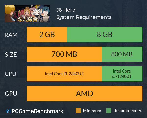 J8 Hero System Requirements PC Graph - Can I Run J8 Hero J8 Hero System Requirements PC Graph - Can I Run J8 Hero