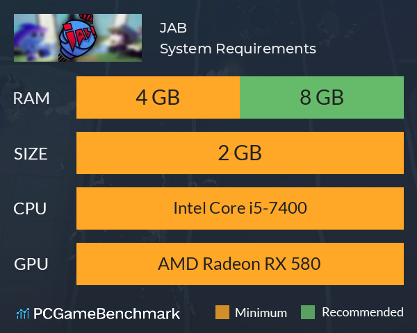 JAB! System Requirements PC Graph - Can I Run JAB!