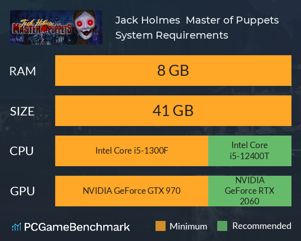 Jack Holmes : Master of Puppets System Requirements PC Graph - Can I Run Jack Holmes : Master of Puppets Jack Holmes : Master of Puppets System Requirements PC Graph - Can I Run Jack Holmes : Master of Puppets