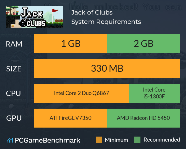 Jack of Clubs System Requirements PC Graph - Can I Run Jack of Clubs Jack of Clubs System Requirements PC Graph - Can I Run Jack of Clubs
