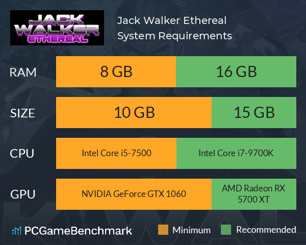 Jack Walker: Ethereal System Requirements PC Graph - Can I Run Jack Walker: Ethereal Jack Walker: Ethereal System Requirements PC Graph - Can I Run Jack Walker: Ethereal