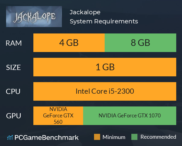 Jackalope System Requirements PC Graph - Can I Run Jackalope Jackalope System Requirements PC Graph - Can I Run Jackalope