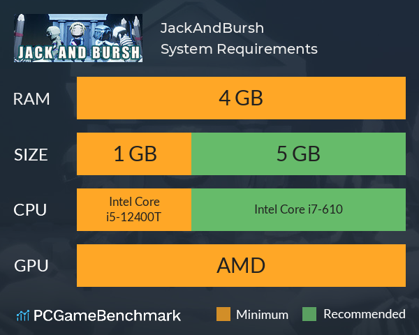 JackAndBursh杰克和刷子 System Requirements PC Graph - Can I Run JackAndBursh杰克和刷子 JackAndBursh杰克和刷子 System Requirements PC Graph - Can I Run JackAndBursh杰克和刷子