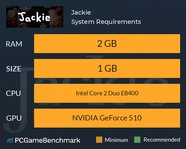 Jackie System Requirements PC Graph - Can I Run Jackie Jackie System Requirements PC Graph - Can I Run Jackie