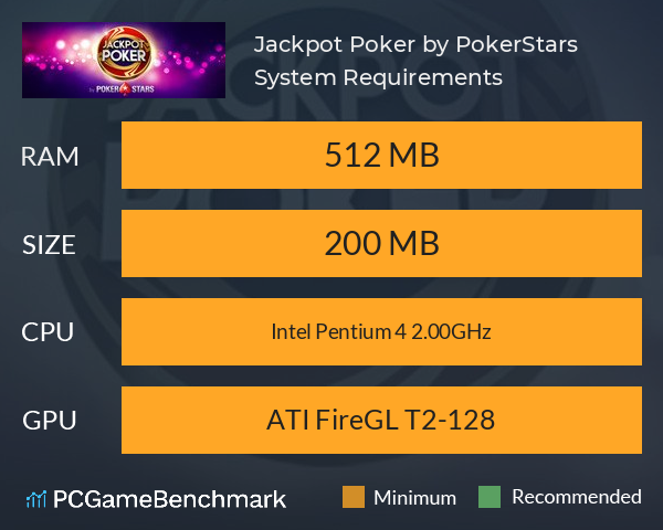 Jackpot Poker by PokerStars System Requirements PC Graph - Can I Run Jackpot Poker by PokerStars