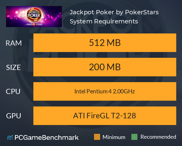 Jackpot Poker by PokerStars System Requirements PC Graph - Can I Run Jackpot Poker by PokerStars Jackpot Poker by PokerStars System Requirements PC Graph - Can I Run Jackpot Poker by PokerStars