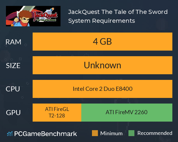 JackQuest: The Tale of The Sword System Requirements PC Graph - Can I Run JackQuest: The Tale of The Sword JackQuest: The Tale of The Sword System Requirements PC Graph - Can I Run JackQuest: The Tale of The Sword