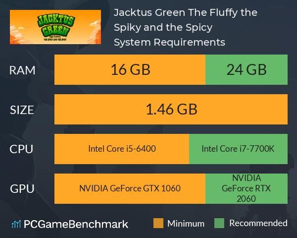 Jacktus Green: The Fluffy, the Spiky and the Spicy System Requirements PC Graph - Can I Run Jacktus Green: The Fluffy, the Spiky and the Spicy