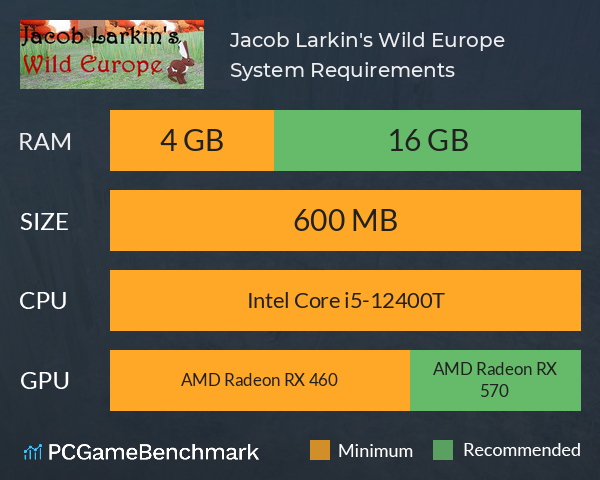 Jacob Larkin's Wild Europe System Requirements PC Graph - Can I Run Jacob Larkin's Wild Europe Jacob Larkin's Wild Europe System Requirements PC Graph - Can I Run Jacob Larkin's Wild Europe