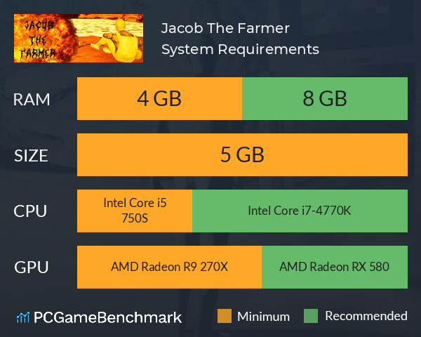 Jacob The Farmer System Requirements PC Graph - Can I Run Jacob The Farmer
