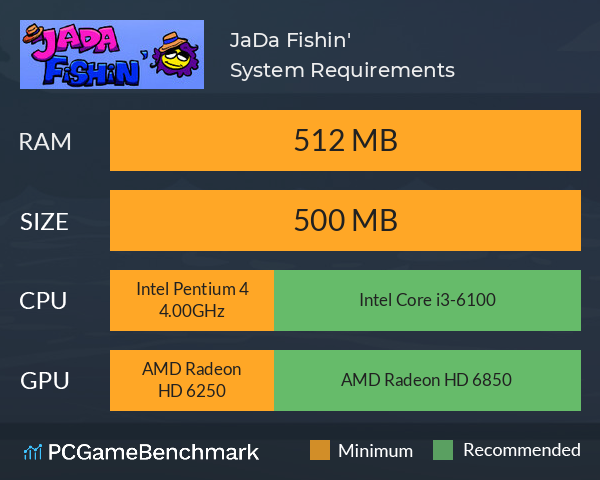 JaDa Fishin' System Requirements PC Graph - Can I Run JaDa Fishin'