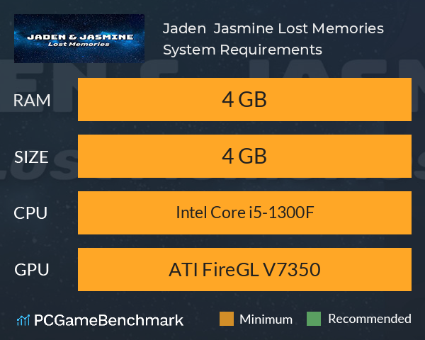 Jaden & Jasmine: Lost Memories System Requirements PC Graph - Can I Run Jaden & Jasmine: Lost Memories Jaden & Jasmine: Lost Memories System Requirements PC Graph - Can I Run Jaden & Jasmine: Lost Memories