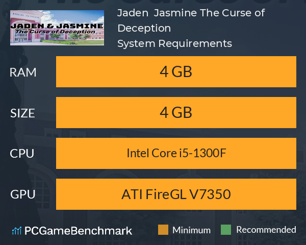 Jaden & Jasmine: The Curse of Deception System Requirements PC Graph - Can I Run Jaden & Jasmine: The Curse of Deception Jaden & Jasmine: The Curse of Deception System Requirements PC Graph - Can I Run Jaden & Jasmine: The Curse of Deception