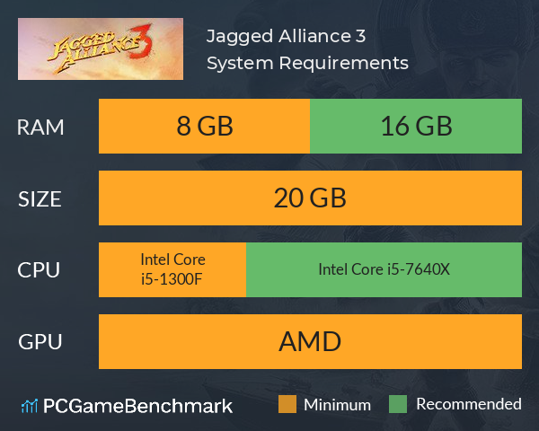 Jagged Alliance 3 System Requirements PC Graph - Can I Run Jagged Alliance 3
