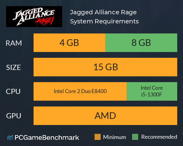 Jagged Alliance: Rage! System Requirements PC Graph - Can I Run Jagged Alliance: Rage!