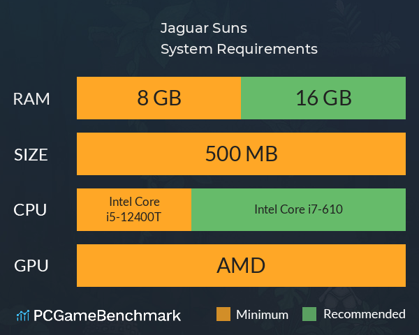 Jaguar Suns System Requirements PC Graph - Can I Run Jaguar Suns Jaguar Suns System Requirements PC Graph - Can I Run Jaguar Suns