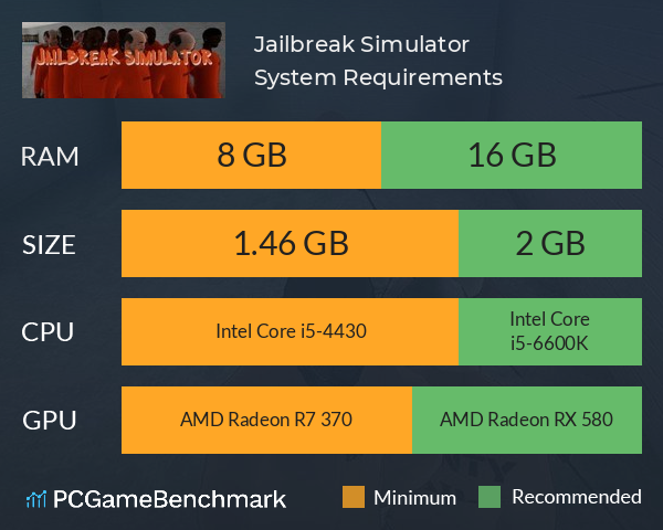 Roblox System Requirements