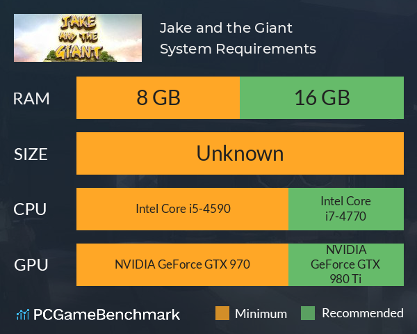 Jake and the Giant System Requirements PC Graph - Can I Run Jake and the Giant