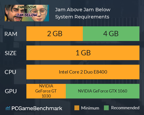 Jam Above Jam Below System Requirements PC Graph - Can I Run Jam Above Jam Below