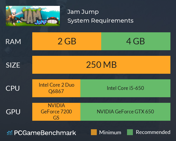 Jam Jump System Requirements PC Graph - Can I Run Jam Jump Jam Jump System Requirements PC Graph - Can I Run Jam Jump