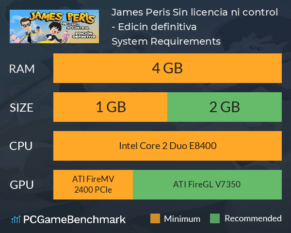 James Peris: Sin licencia ni control - Edición definitiva System Requirements PC Graph - Can I Run James Peris: Sin licencia ni control - Edición definitiva James Peris: Sin licencia ni control - Edición definitiva System Requirements PC Graph - Can I Run James Peris: Sin licencia ni control - Edición definitiva