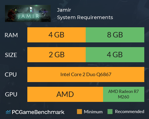 Jamir System Requirements PC Graph - Can I Run Jamir