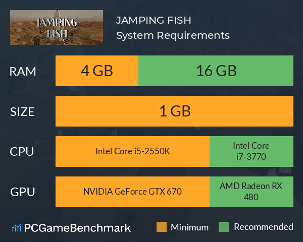 JAMPING FISH System Requirements PC Graph - Can I Run JAMPING FISH JAMPING FISH System Requirements PC Graph - Can I Run JAMPING FISH