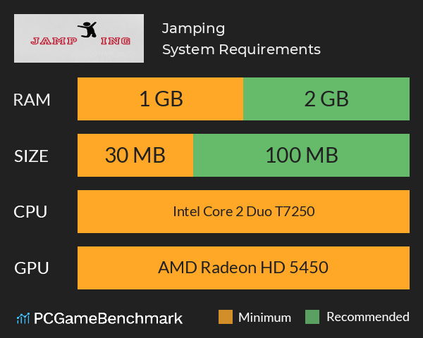 Jamping System Requirements PC Graph - Can I Run Jamping Jamping System Requirements PC Graph - Can I Run Jamping