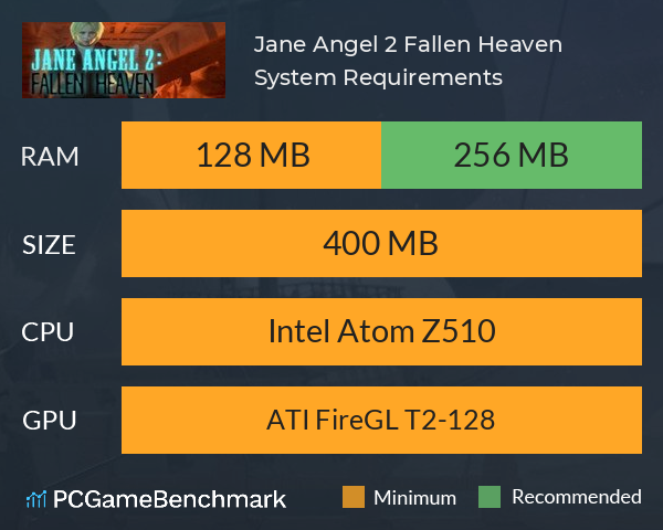 Jane Angel 2: Fallen Heaven System Requirements PC Graph - Can I Run Jane Angel 2: Fallen Heaven
