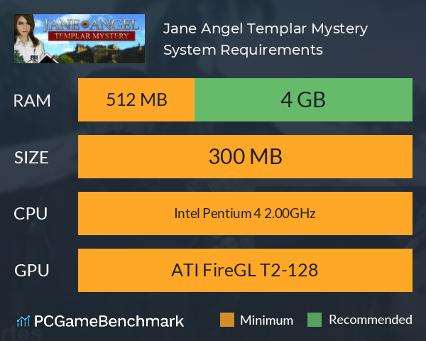 Jane Angel: Templar Mystery System Requirements PC Graph - Can I Run Jane Angel: Templar Mystery