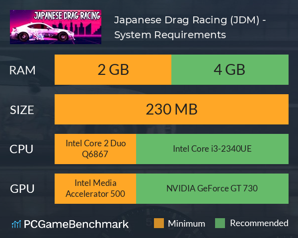 Japanese Drag Racing (JDM) - ジェイディーエム System Requirements PC Graph - Can I Run Japanese Drag Racing (JDM) - ジェイディーエム