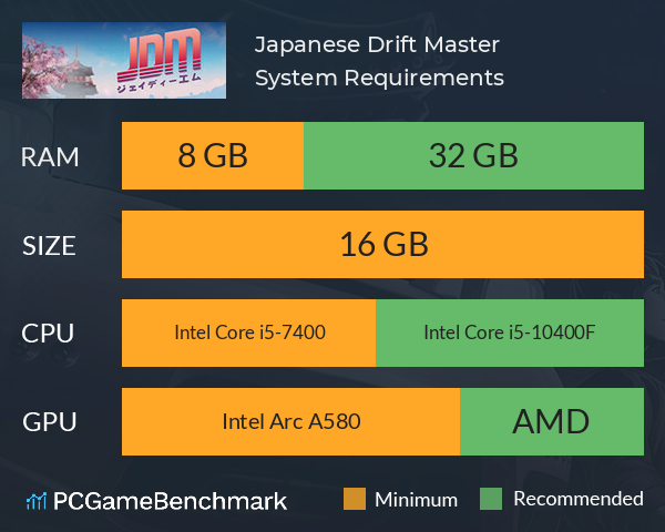 Japanese Drift Master System Requirements PC Graph - Can I Run Japanese Drift Master